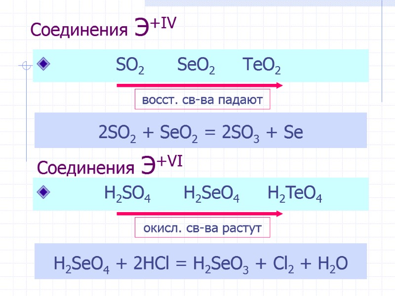 Соединения Э+IV    SO2      SeO2  